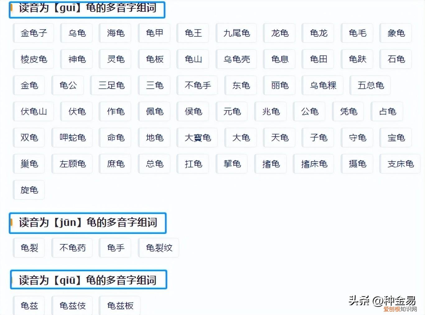 裂的组词和部首