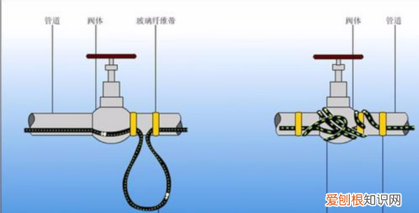伴热带安装方法
