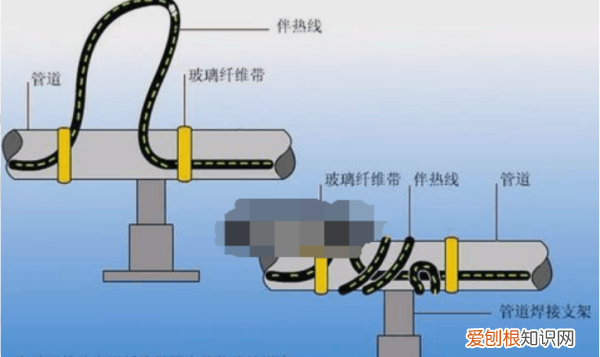 伴热带安装方法