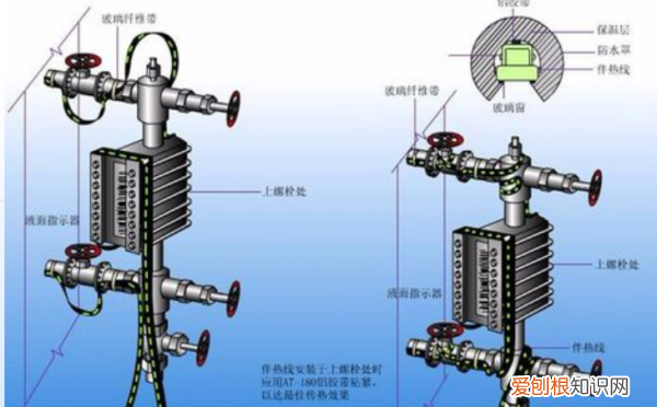 伴热带安装方法