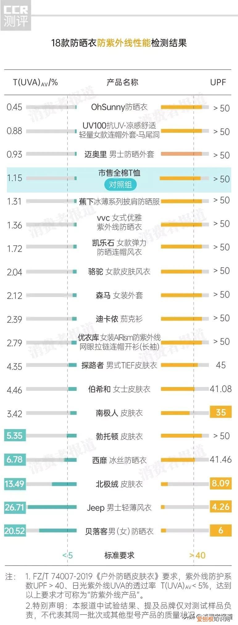 吉普服装是哪个国家的品牌