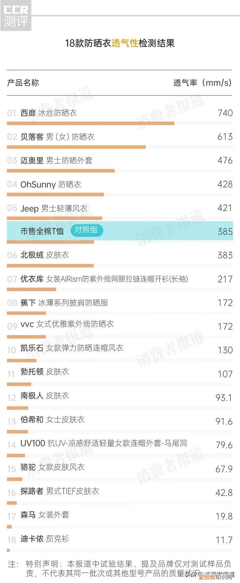 吉普服装是哪个国家的品牌