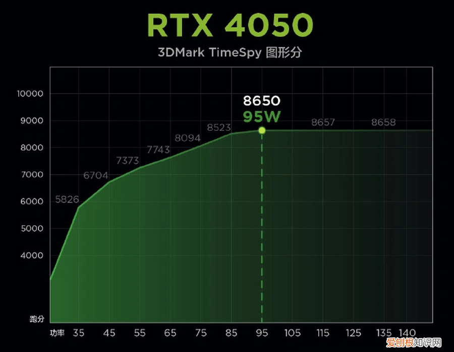 联想预热Geek Pro G5000游戏本