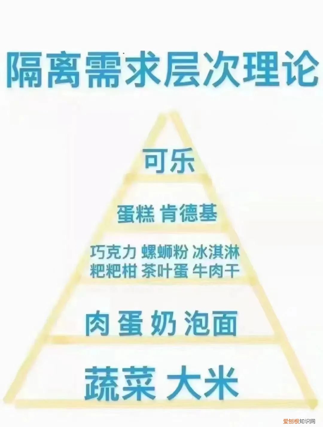 12罐可乐换出一个小超市!疫情下的“硬通货”是怎样炼成的