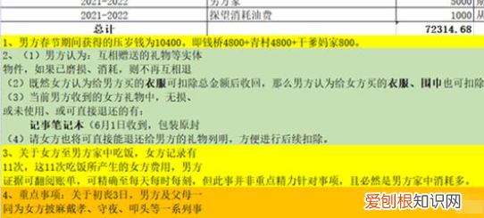 做表格是什么梗，你正在被做成表的出处是哪部影视剧