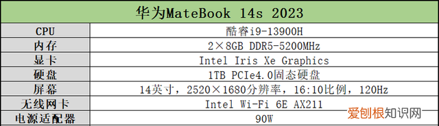 华为matebook 14s 2023测评