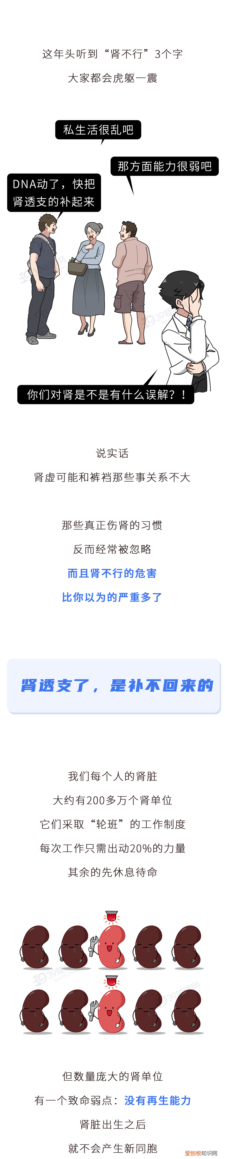7个不起眼的行为，正在“掏空”你的肾脏