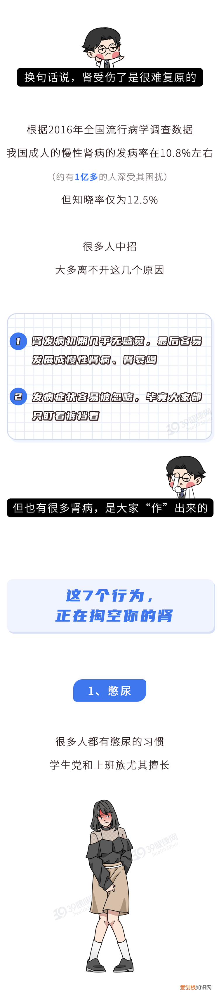 7个不起眼的行为，正在“掏空”你的肾脏