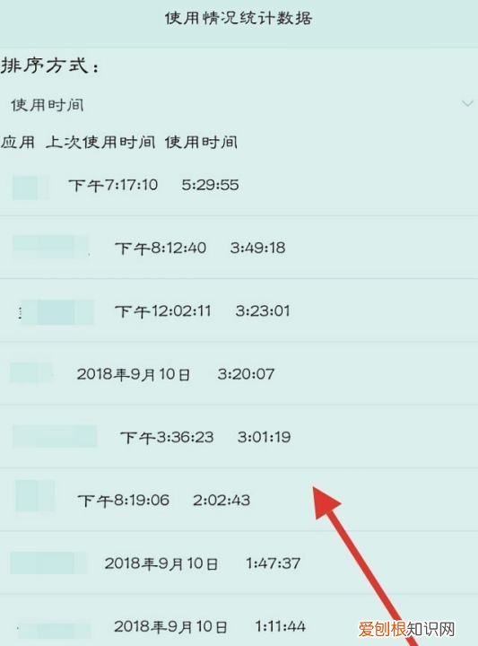 华为手机如何查看流量使用量，华为手机如何查看流量使用情况记录