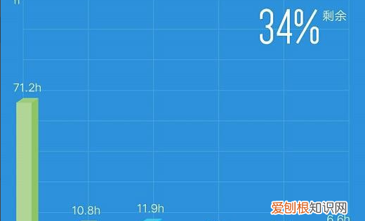 vivo手机查看电池寿命方法,VIVO怎么查看手机电池容量