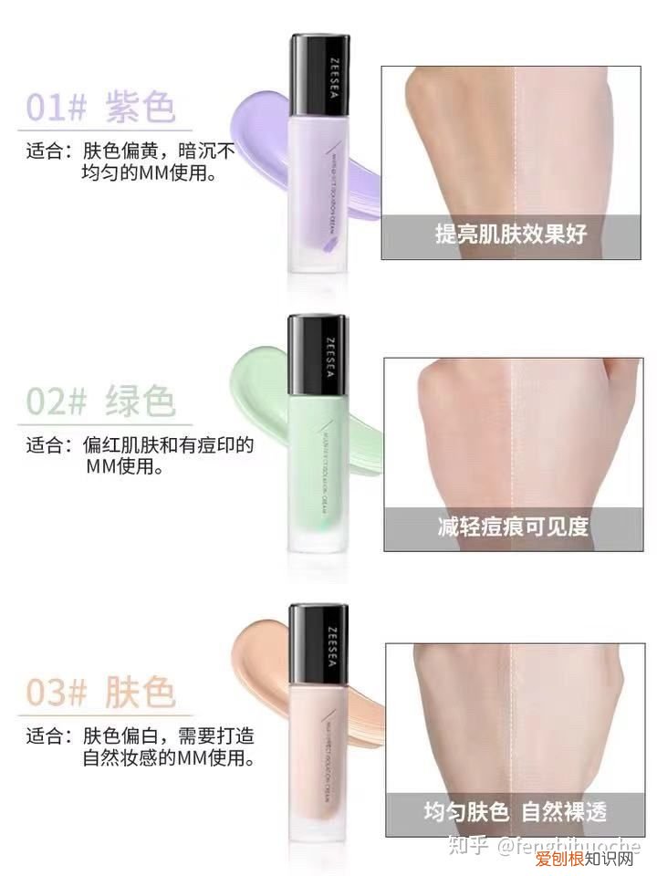 比大牌还好用的平价隔离,大集合