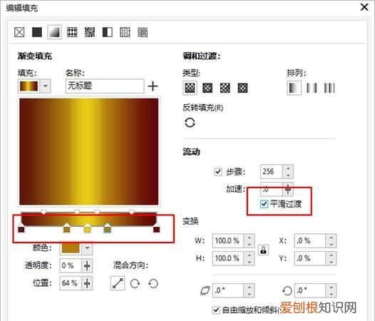 cdr要咋滴才可以制作出金属光泽
