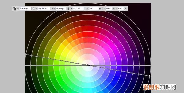 ps里面没有色轮,PS色环该咋调出来