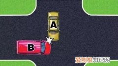 过路口不减速责任占多少