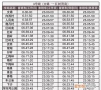 晚上时间是从几点到几点