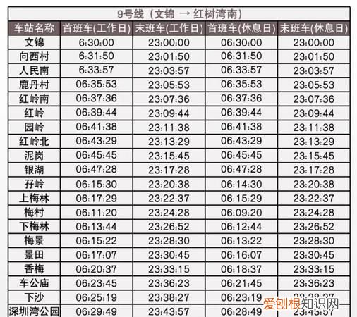 晚上时间是从几点到几点