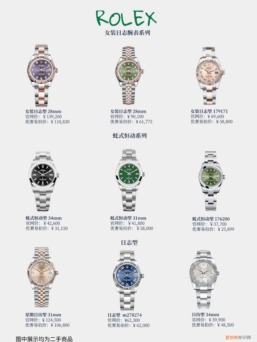 chanel手表女士价格