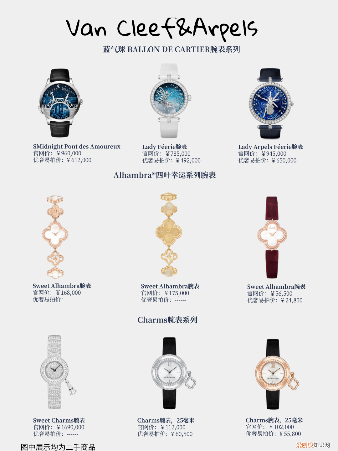 chanel手表女士价格