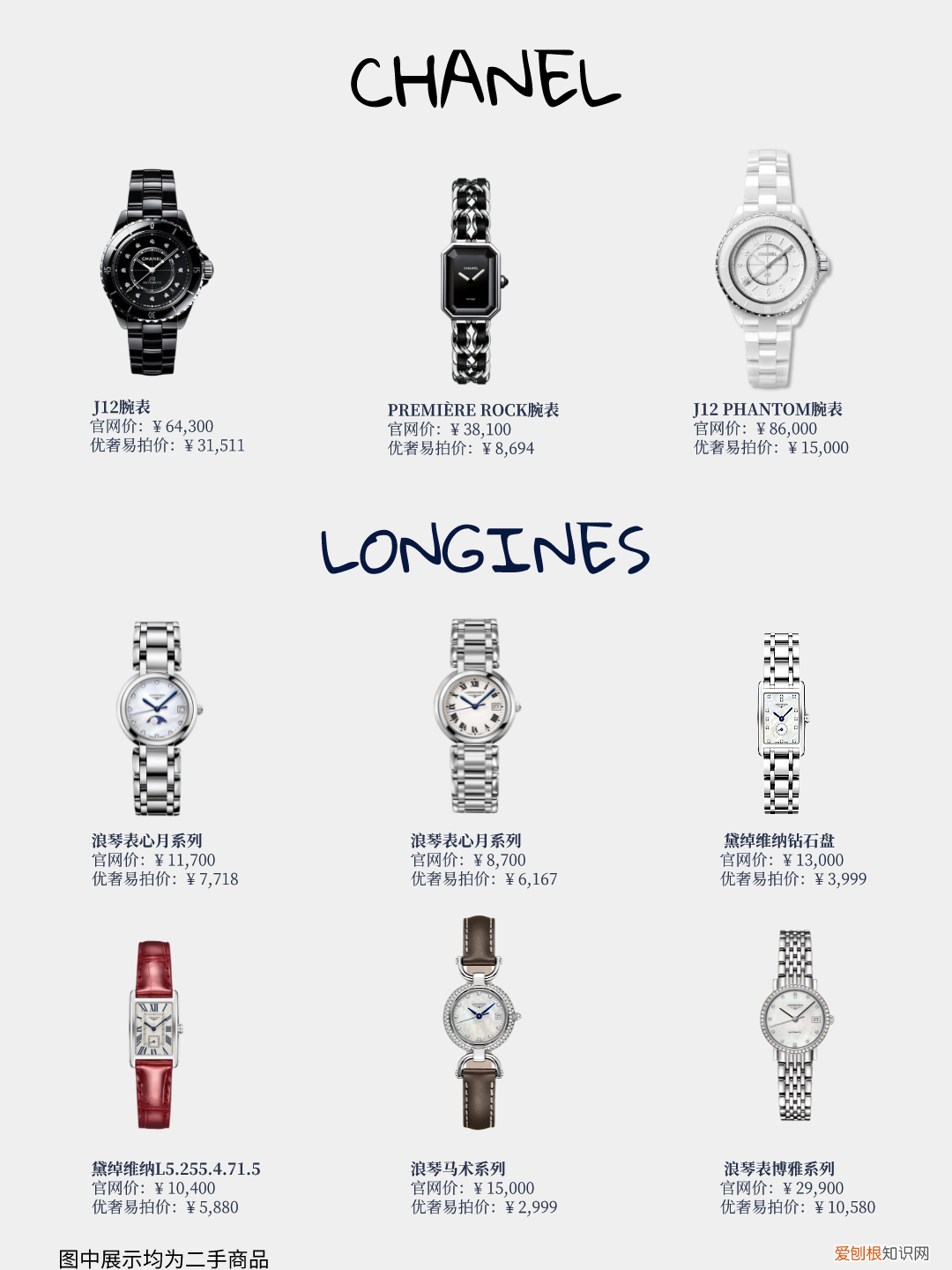 chanel手表女士价格