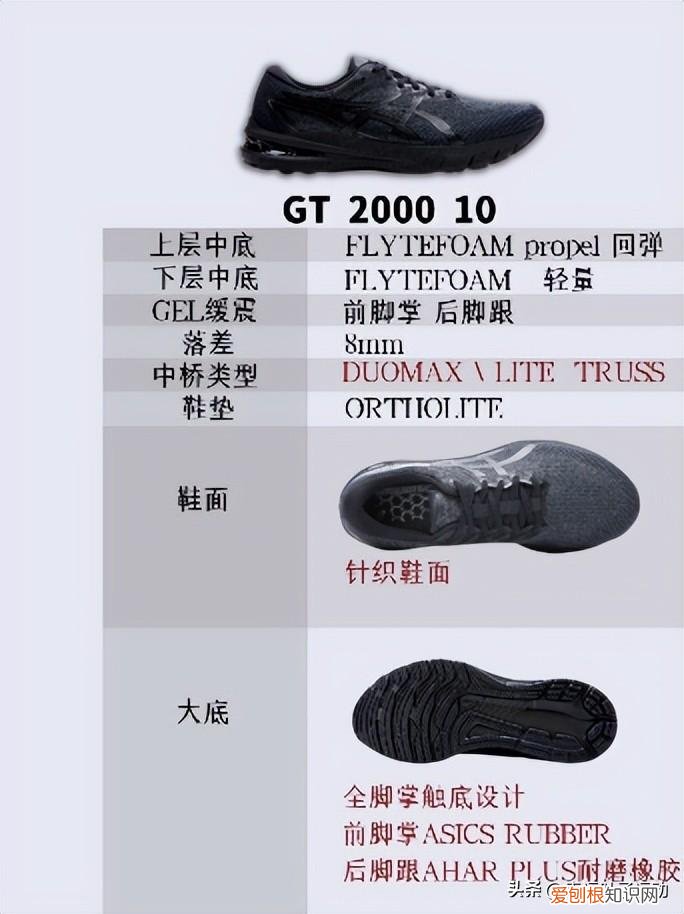 3款支撑系跑鞋测评，你会选哪双？(支撑系跑鞋你喜欢吗）