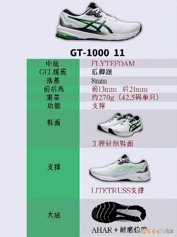 3款支撑系跑鞋测评，你会选哪双？(支撑系跑鞋你喜欢吗）