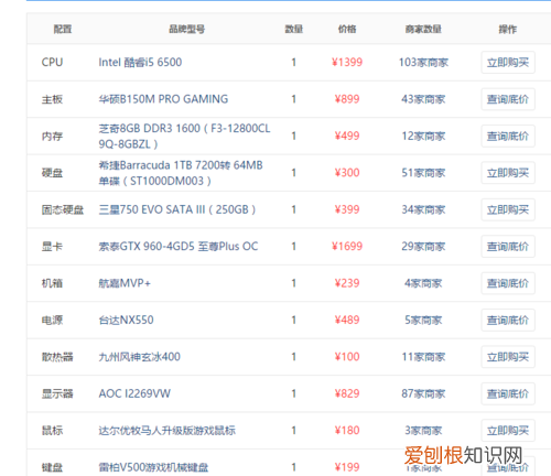 应该如何才可以看电脑配置，笔记本电脑配置高低怎么区分