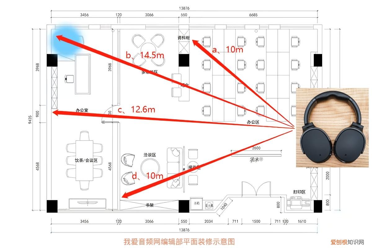 Skullcandy Venue评测，动静皆宜，降噪模式可一键监听
