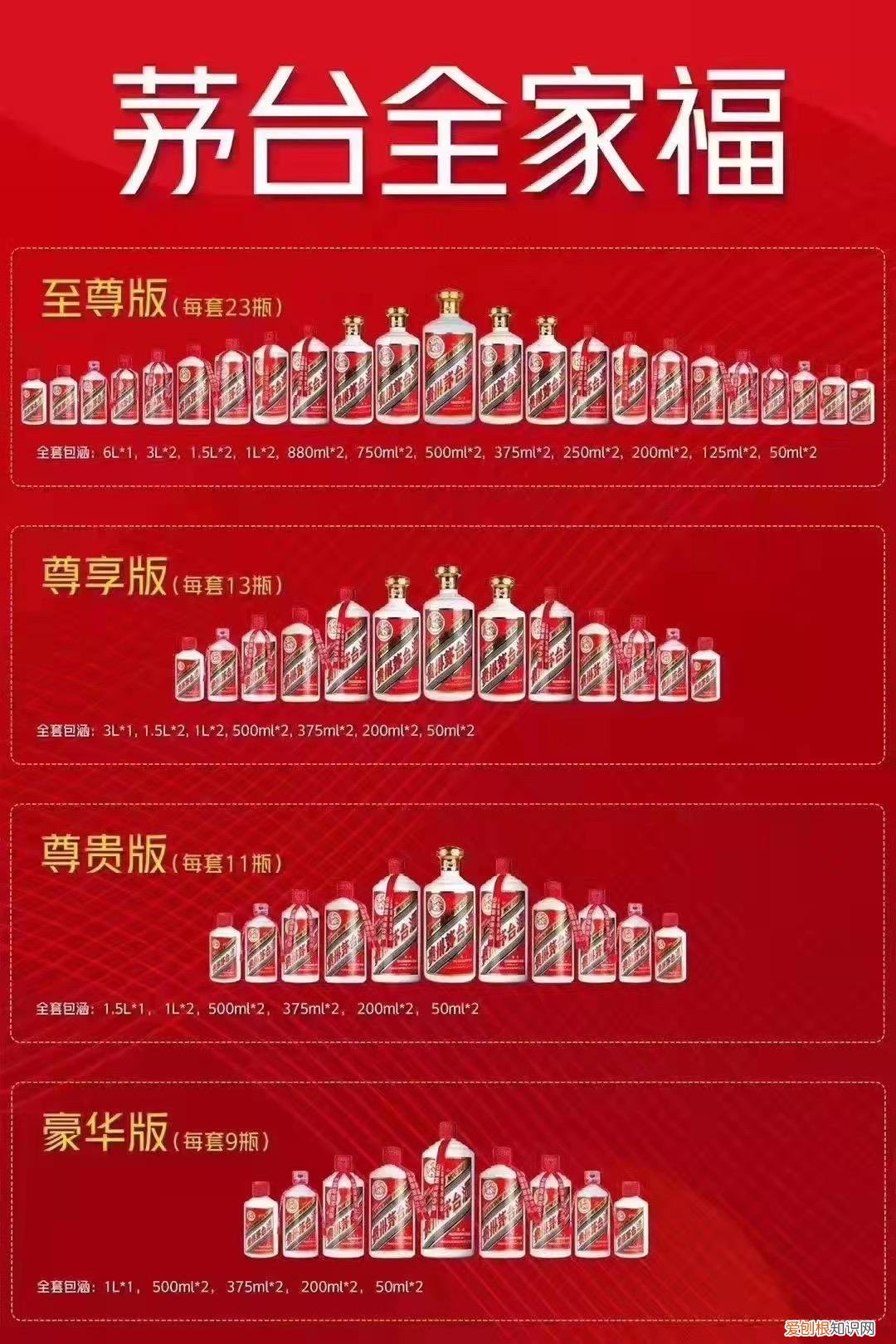 网传？茅台5月19日要上架飞天，是真的吗？