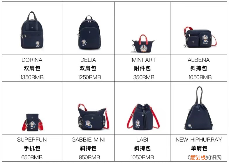 Kipling首次携手哆啦A梦,“袋”你童心出发,“趣”探索