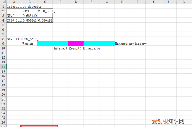 地理探测器软件怎么用