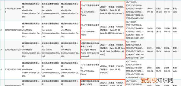vivonex3官宣无界瀑布屏登场