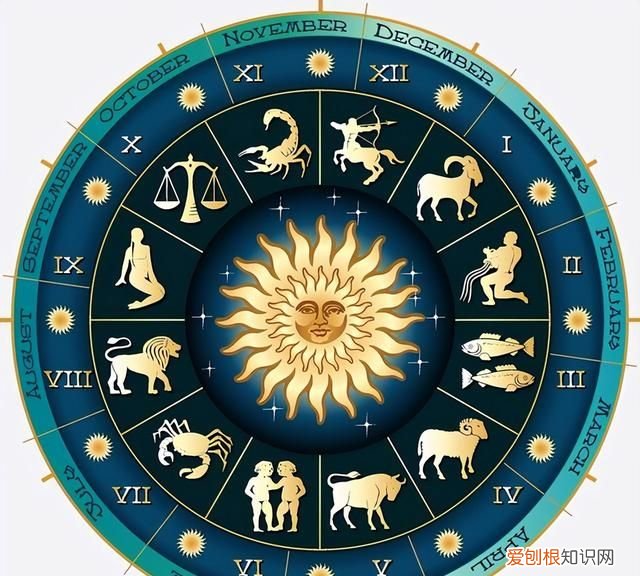 怎样查自己的星座最准确,上升星座和太阳星座怎么算得准确