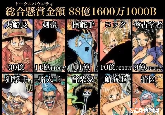 航海王香克斯和团队出现的集数 航海王剧集篇章