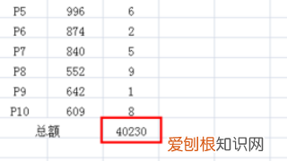 excel表格怎么自动填充表格,表格单价数量怎么自动计算