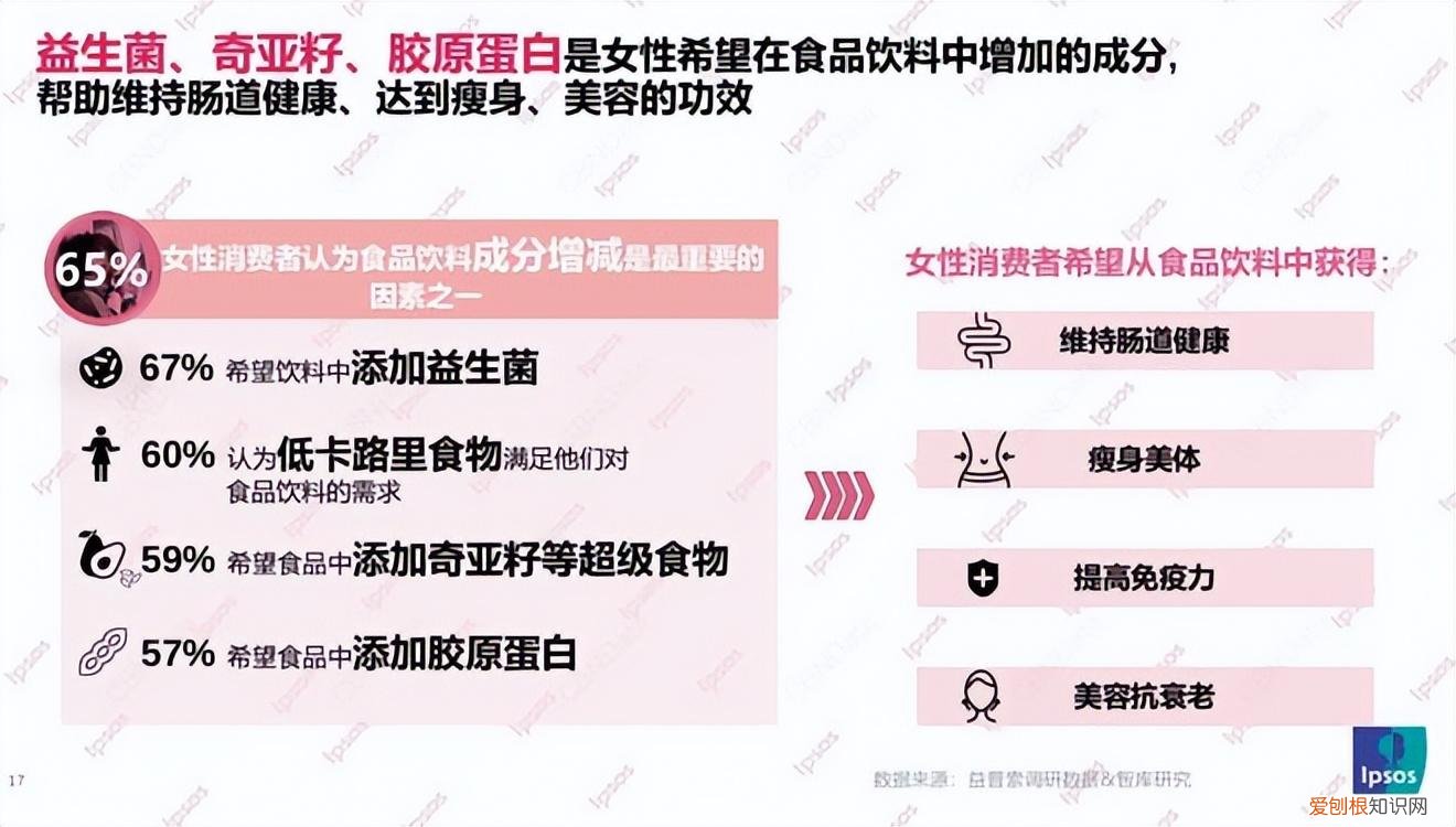 百吉福上新“一小芝”芝士棒,年轻人的“奶酪自由”时代要来了?