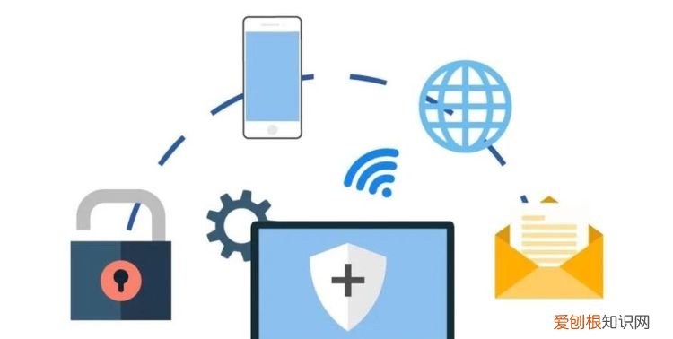 计算机网络中的安全是指,计算机网络安全等级分为