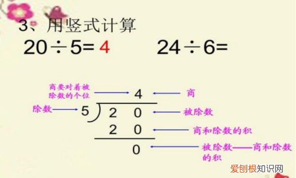 除法算式怎么列