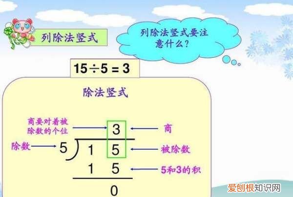 除法算式怎么列