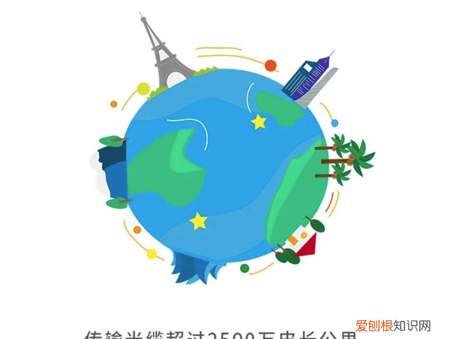 如何定义一条宽带的好坏