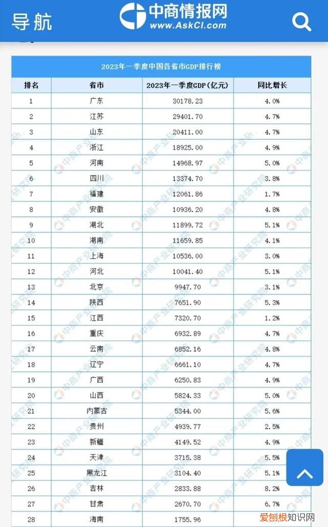 四川和重庆都在什么盆地