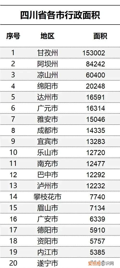 四川和重庆都在什么盆地