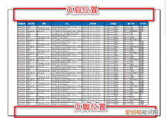 excel 打印页眉页脚设置技巧