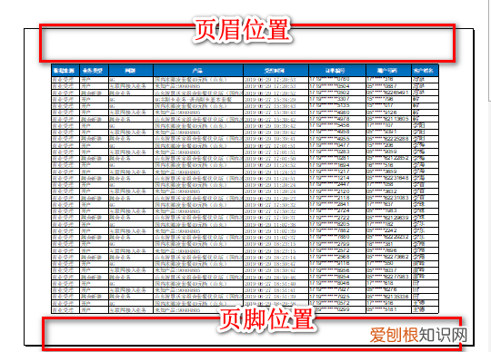 excel 打印页眉页脚设置技巧