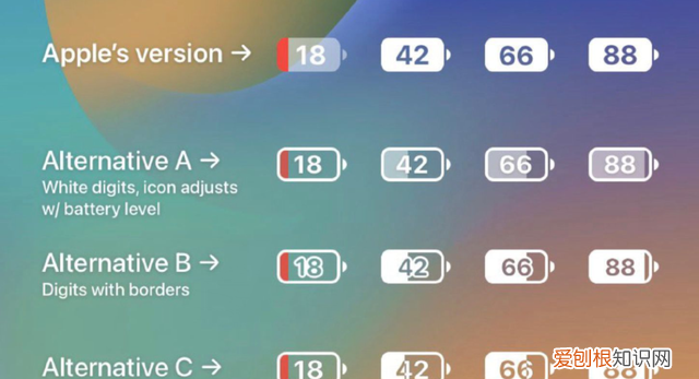 ios 16正式版更新有电量百分比吗
