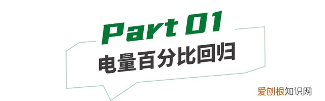 ios 16正式版更新有电量百分比吗