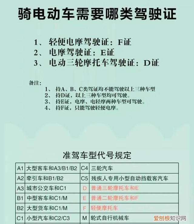 驾驶证d证能开什么车,有没有年龄限制