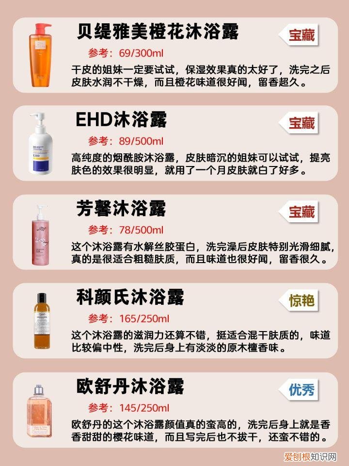 垃圾沐浴露大曝光!!OLAY上榜,有几个国货封神了