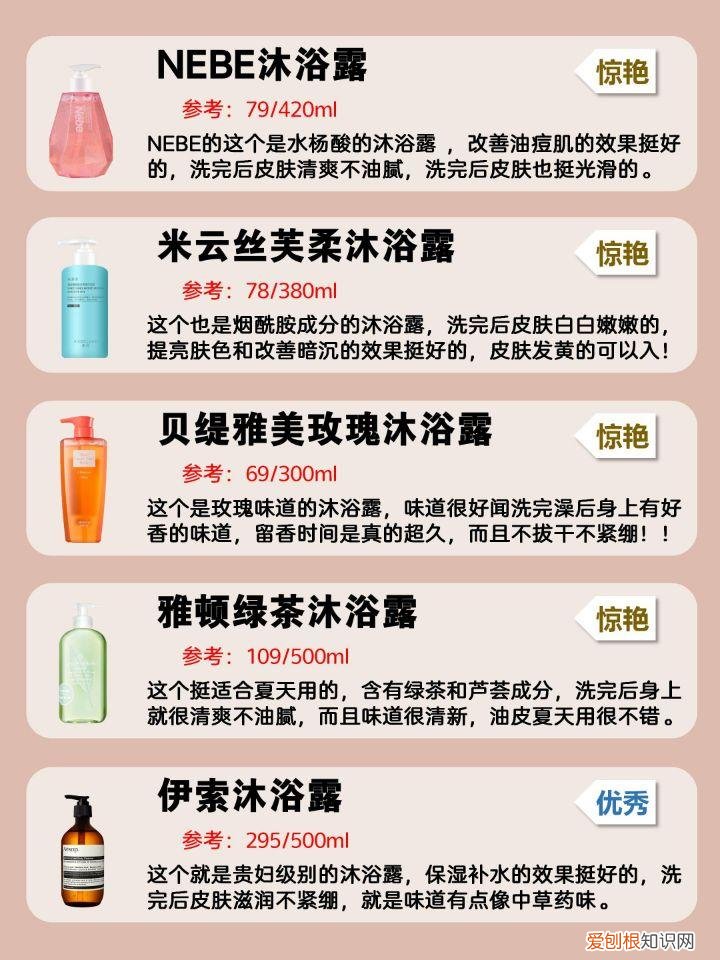 垃圾沐浴露大曝光!!OLAY上榜,有几个国货封神了