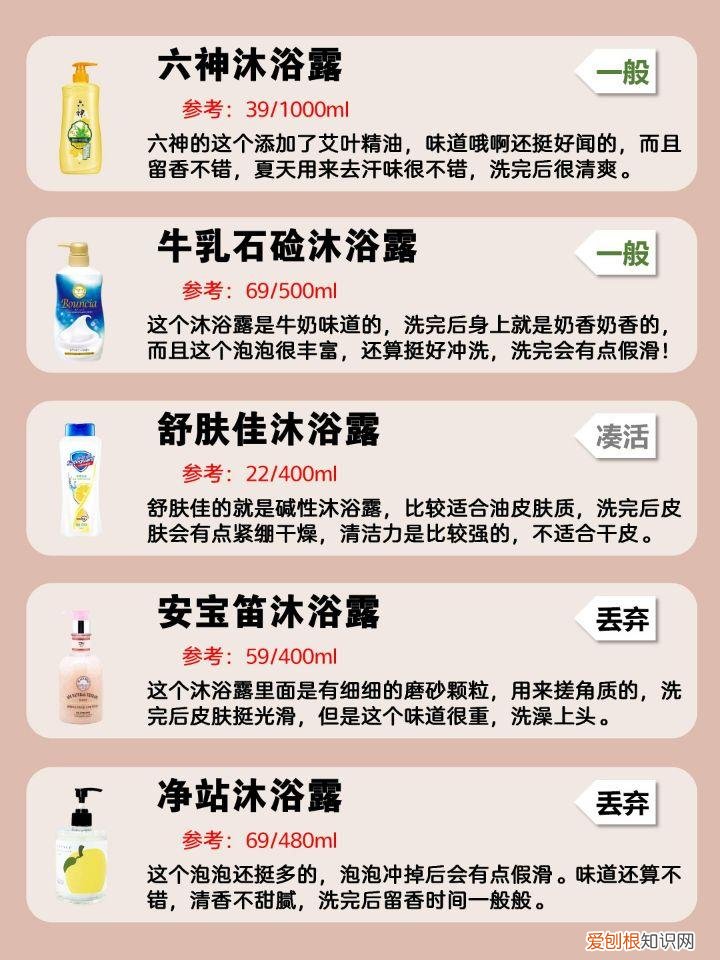 垃圾沐浴露大曝光!!OLAY上榜,有几个国货封神了