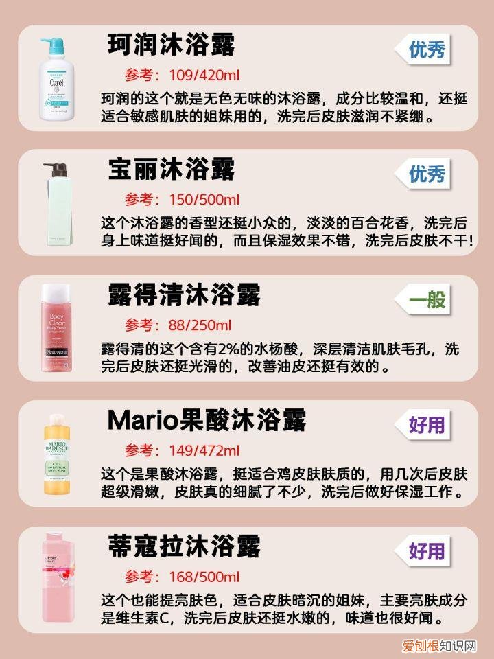 垃圾沐浴露大曝光!!OLAY上榜,有几个国货封神了